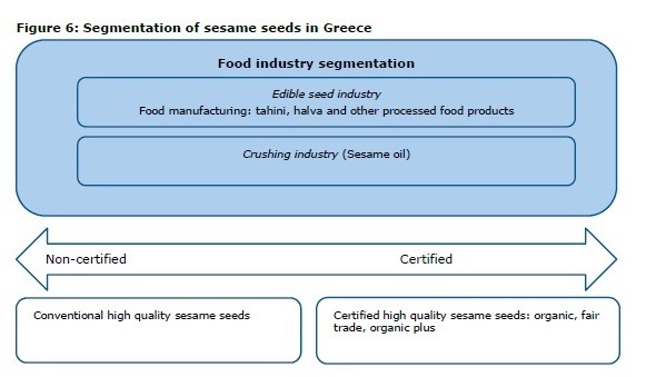 sesame-bag-packing